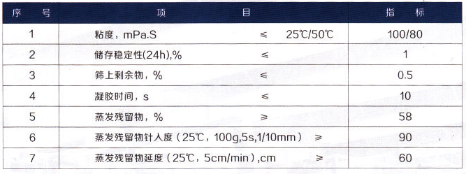 盤錦防水哪家好